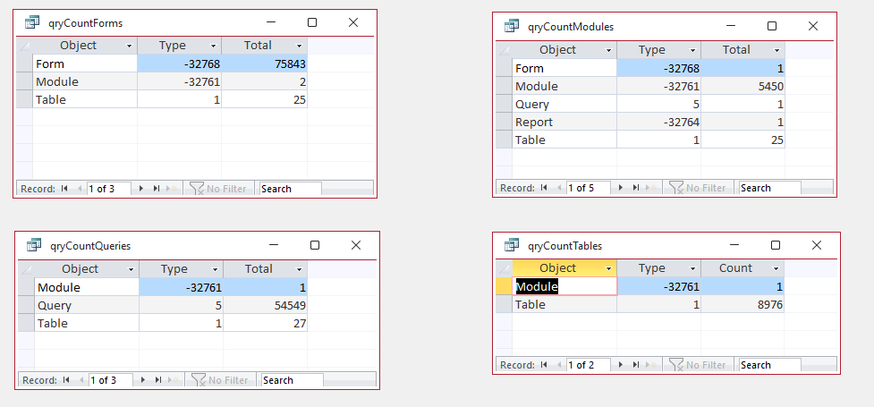 DatabaseObjectsCount