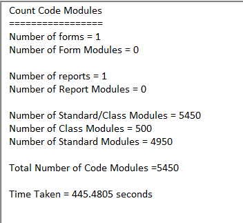 Total module count