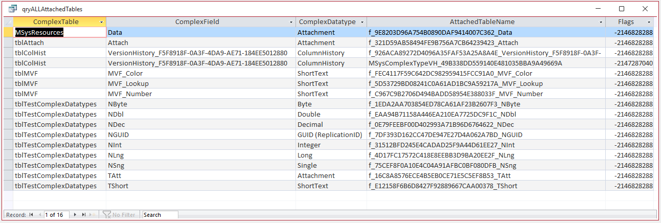 Attached Tables List