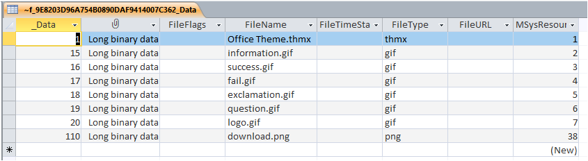 Attached Table Data