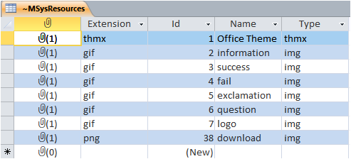 MSysResources Table