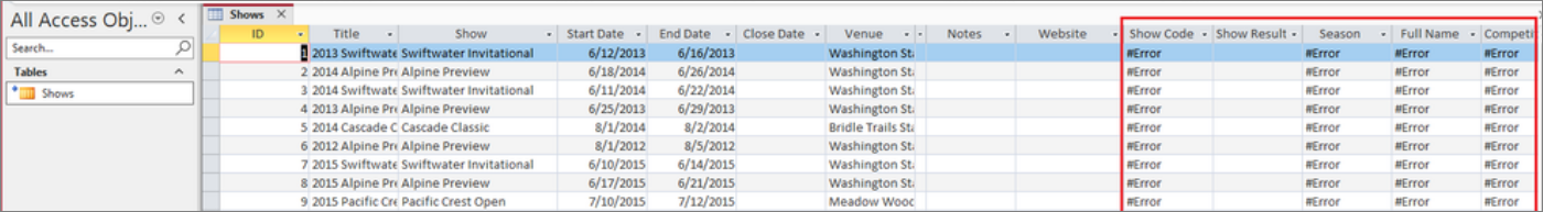 Sharepoint Calculated Column Error