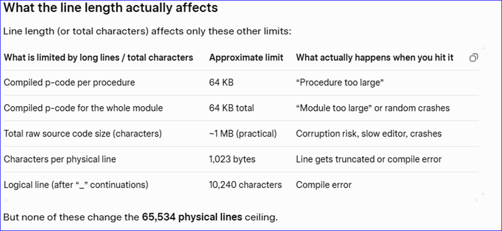 Grok What Line Length Affects