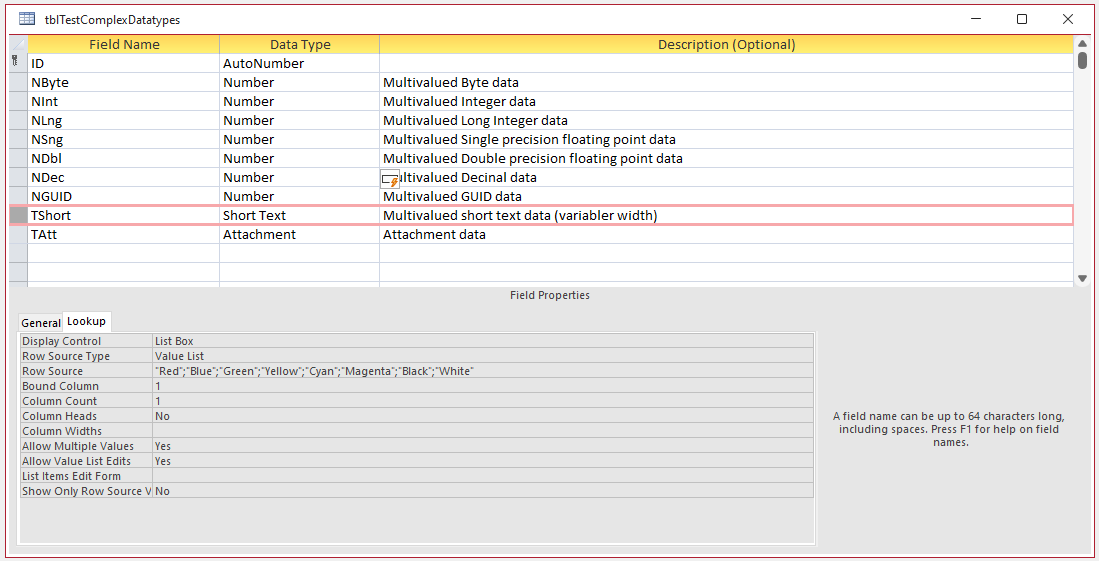 Complex Datatypes Text Field Design