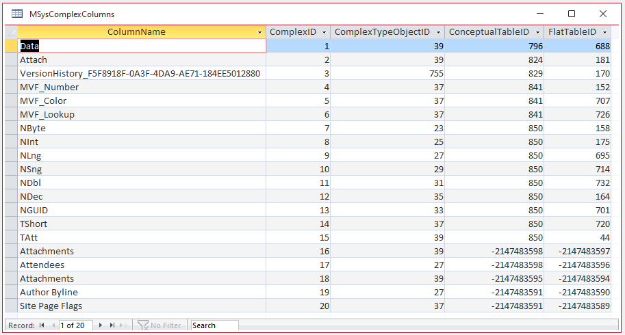 MSysComplexColumns Table