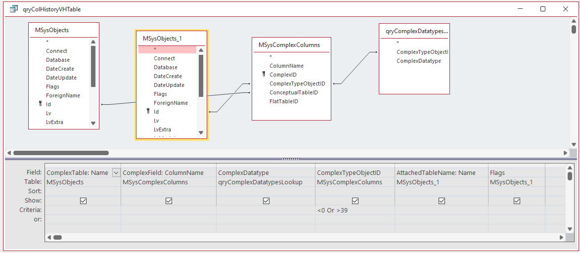 Column History Query Design