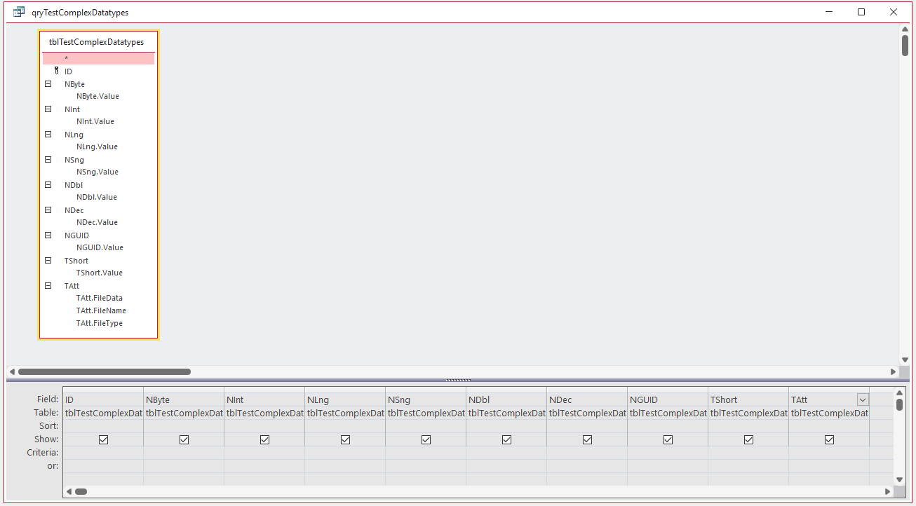 Complex Datatypes Design