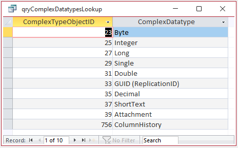 Complex Datatypes Lookup