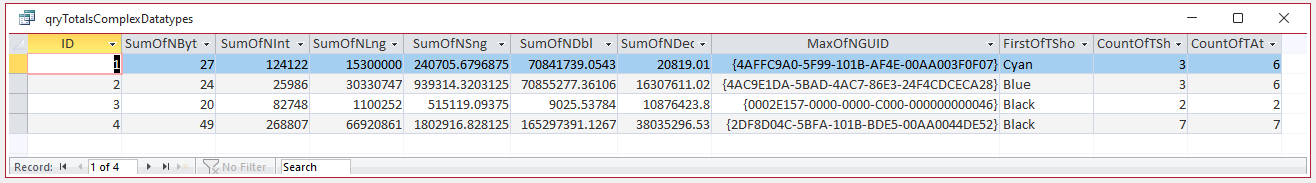 Totals Complex Datatypes