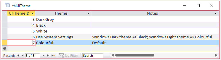 Theme Names