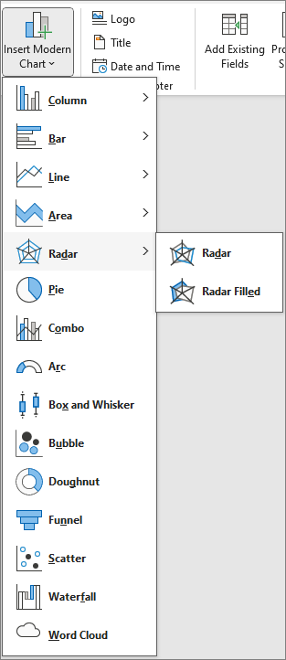 Modern Charts Menu v2409