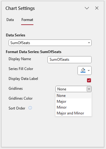 Gridline Options