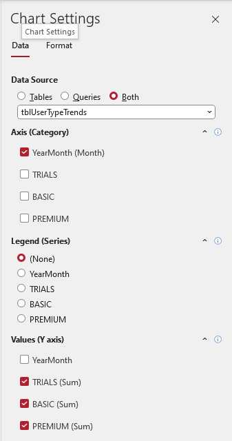 Area Chart Data Settings