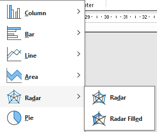 RadarTypes