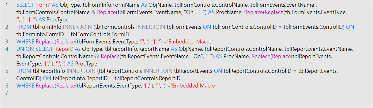 Example Monaco SQL query