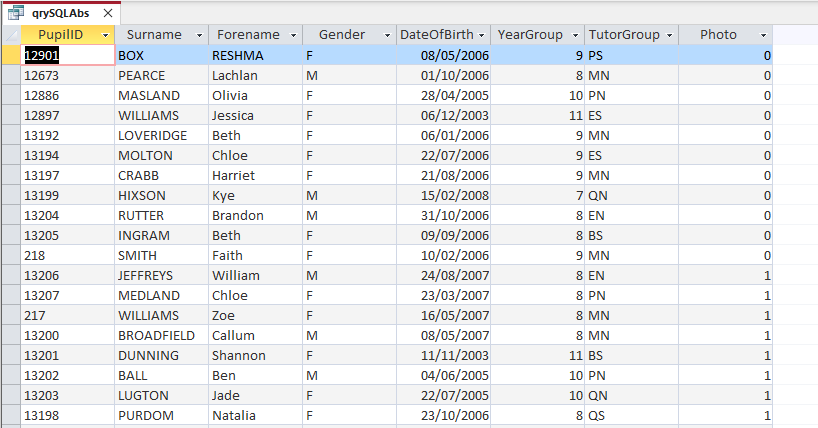 Abs function Results