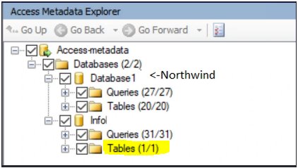 SSMA - Only One Table