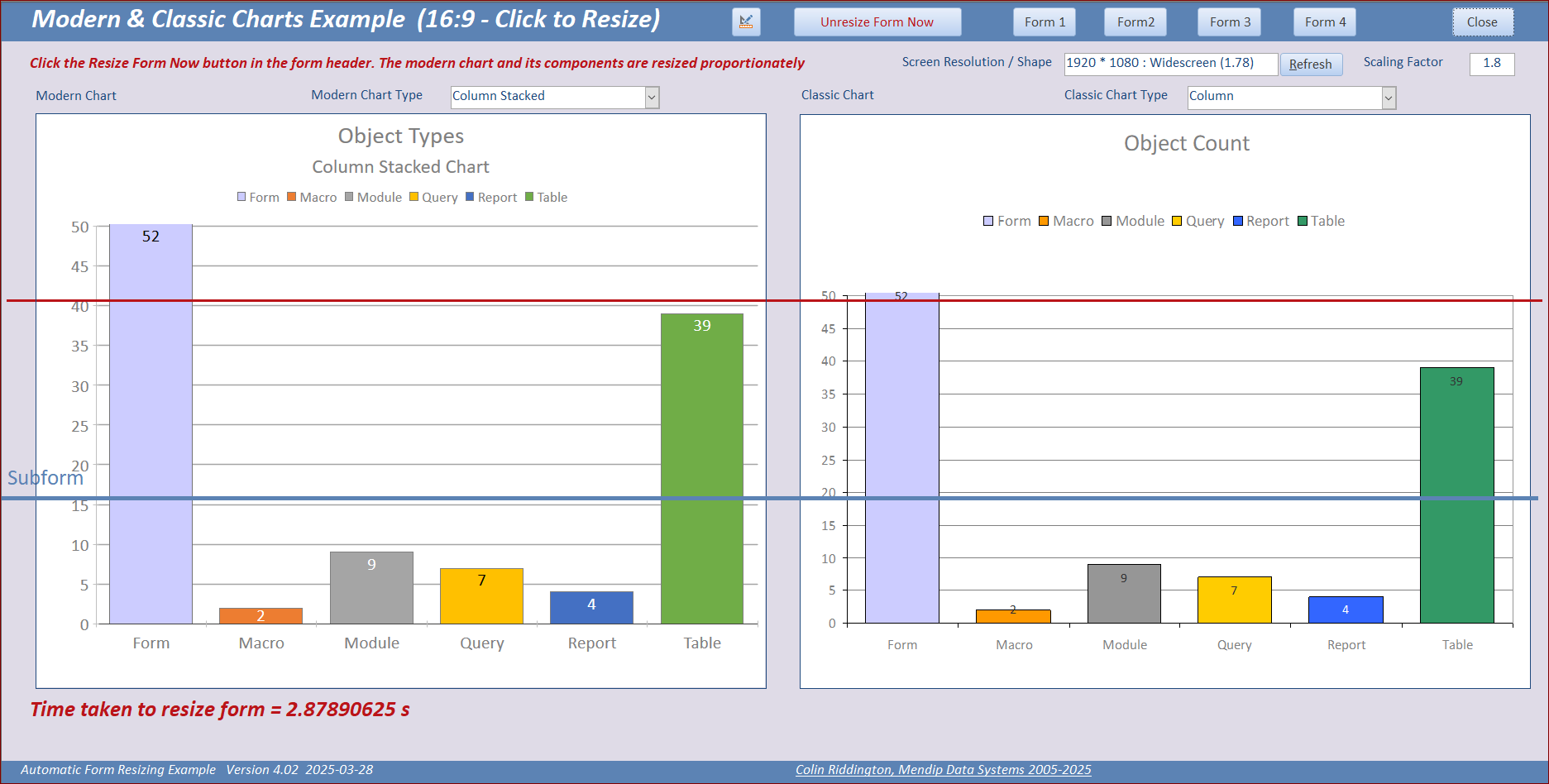 Charts Form View - Resized