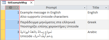 Unicode Text