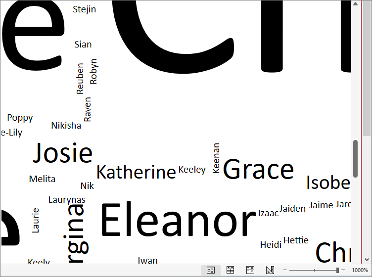 Word Cloud chart at 1000% zoom